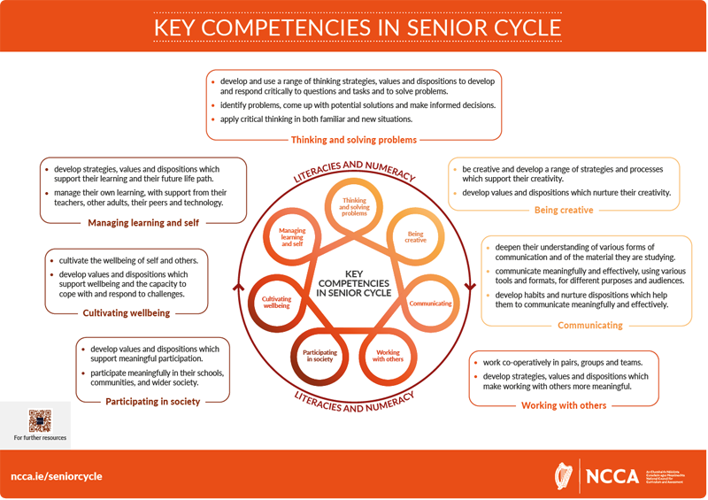 SeniorCycleKeyCompetencies